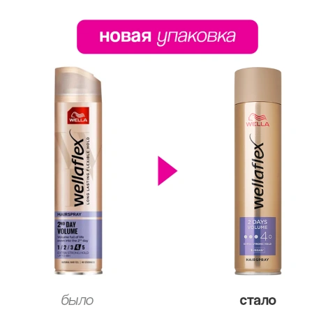 ProductImage