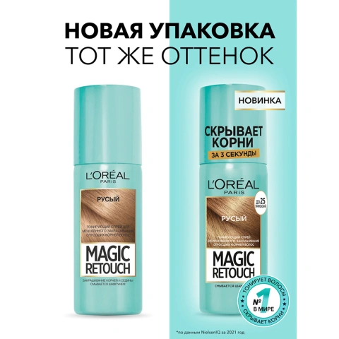 ProductImage