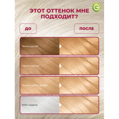 ProductImage