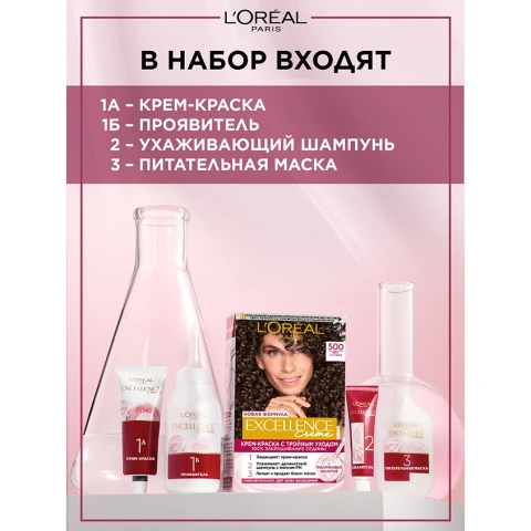 ProductImage