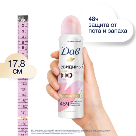 ProductImage