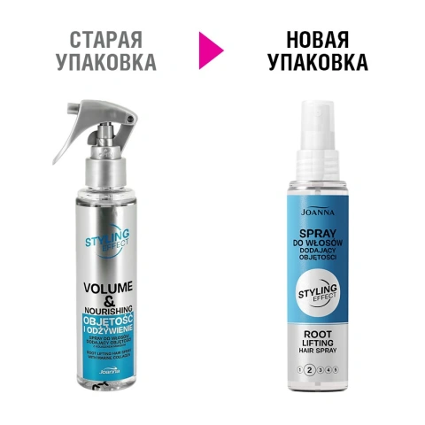 ProductImage