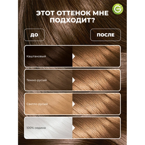 ProductImage