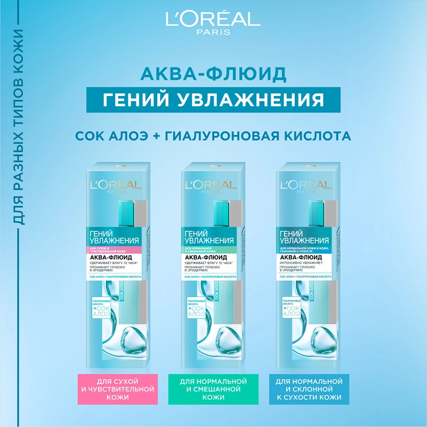 Аква-флюид для лица `LOREAL` ГЕНИЙ УВЛАЖНЕНИЯ для нормальной и смешанной кожи 70 мл