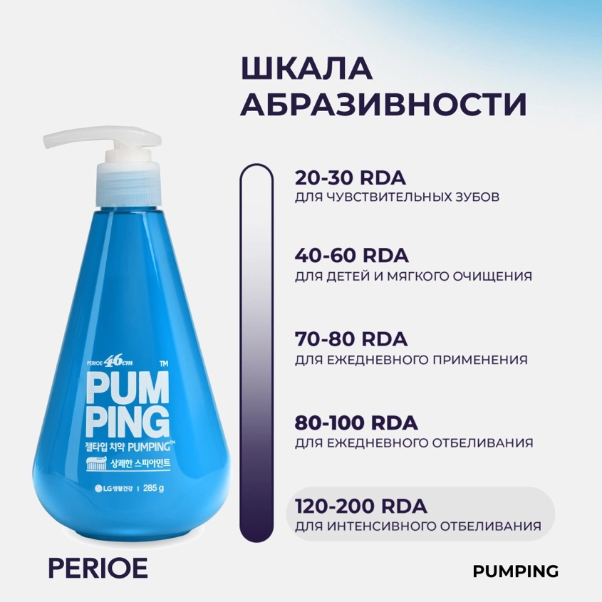 Паста зубная `PERIOE` PUMPING оригинальная 285 г