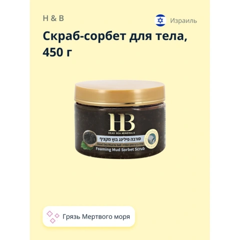 ProductImage