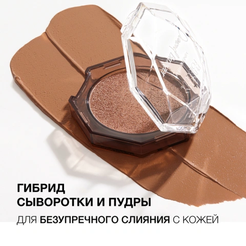 ProductImage