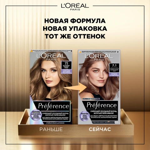 ProductImage