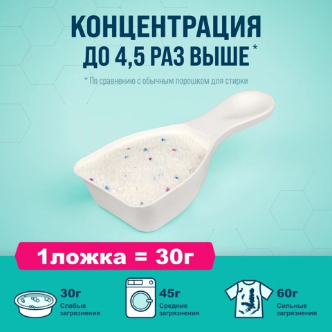 ProductImage